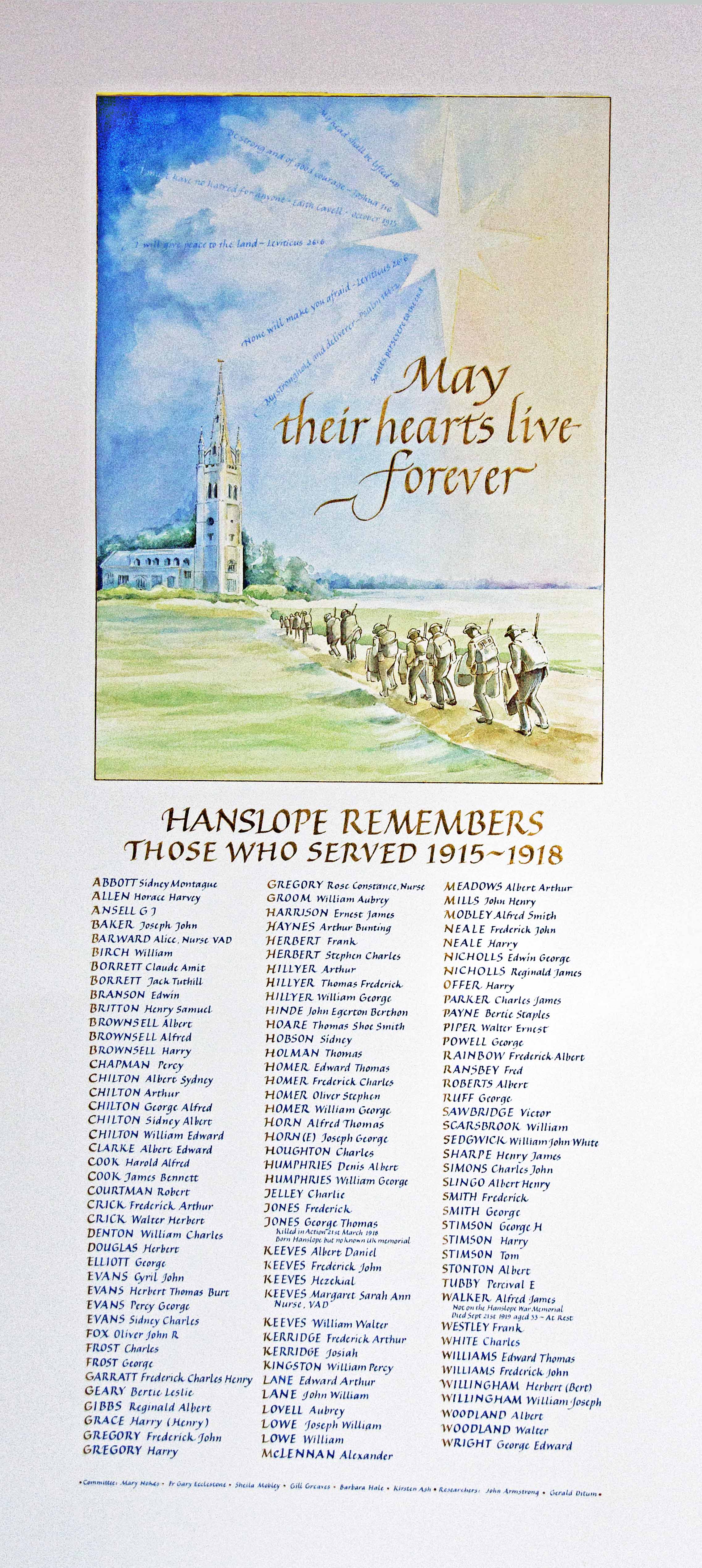 new-roll_of_honour
